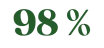 98% - indicateur taux de rétention