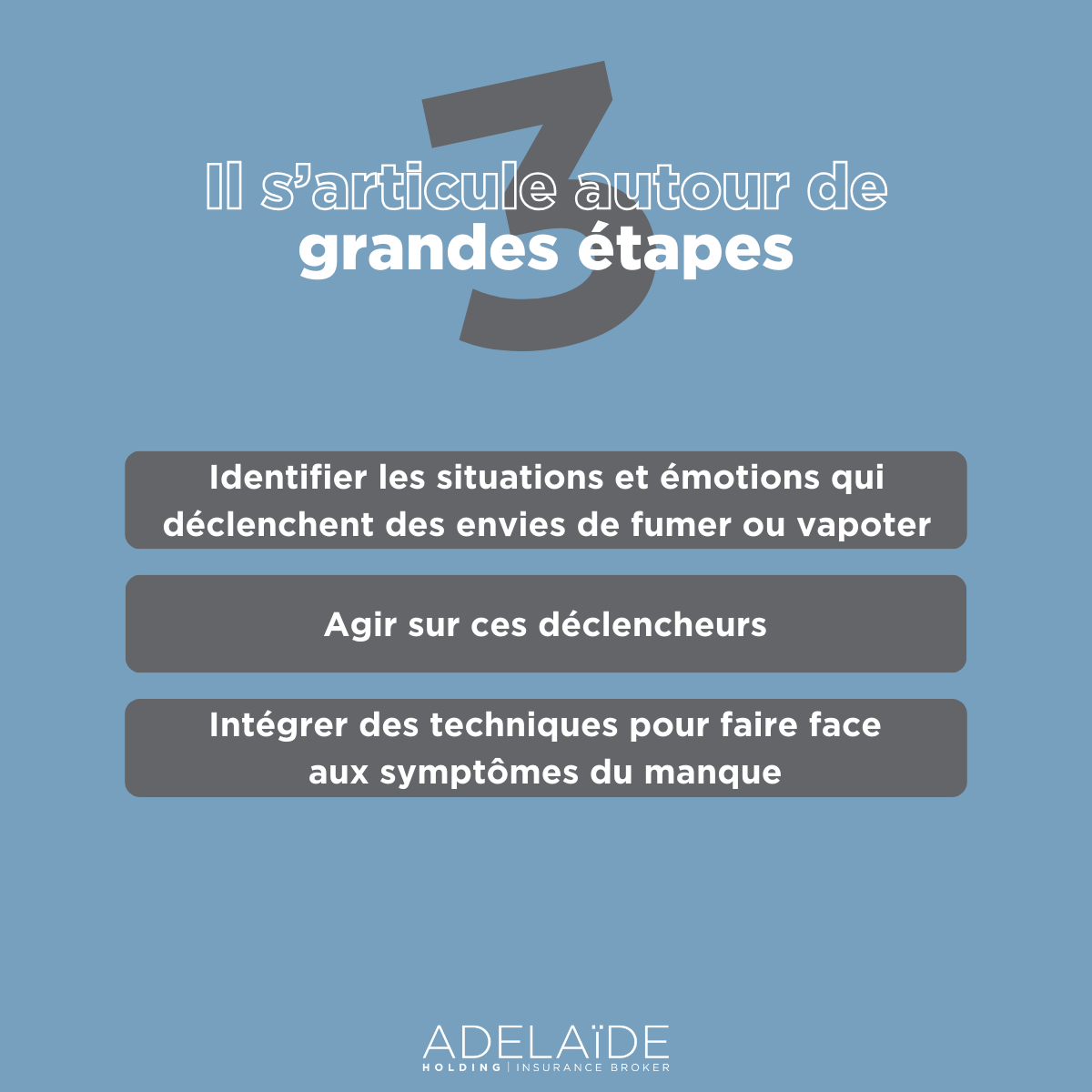 grandes etapes arrêt du tabac
